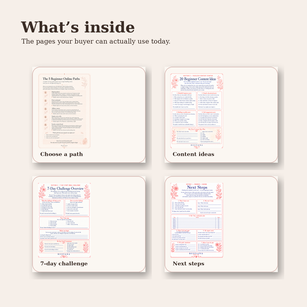 THE START SMALL KIT GUIDED WORKBOOK