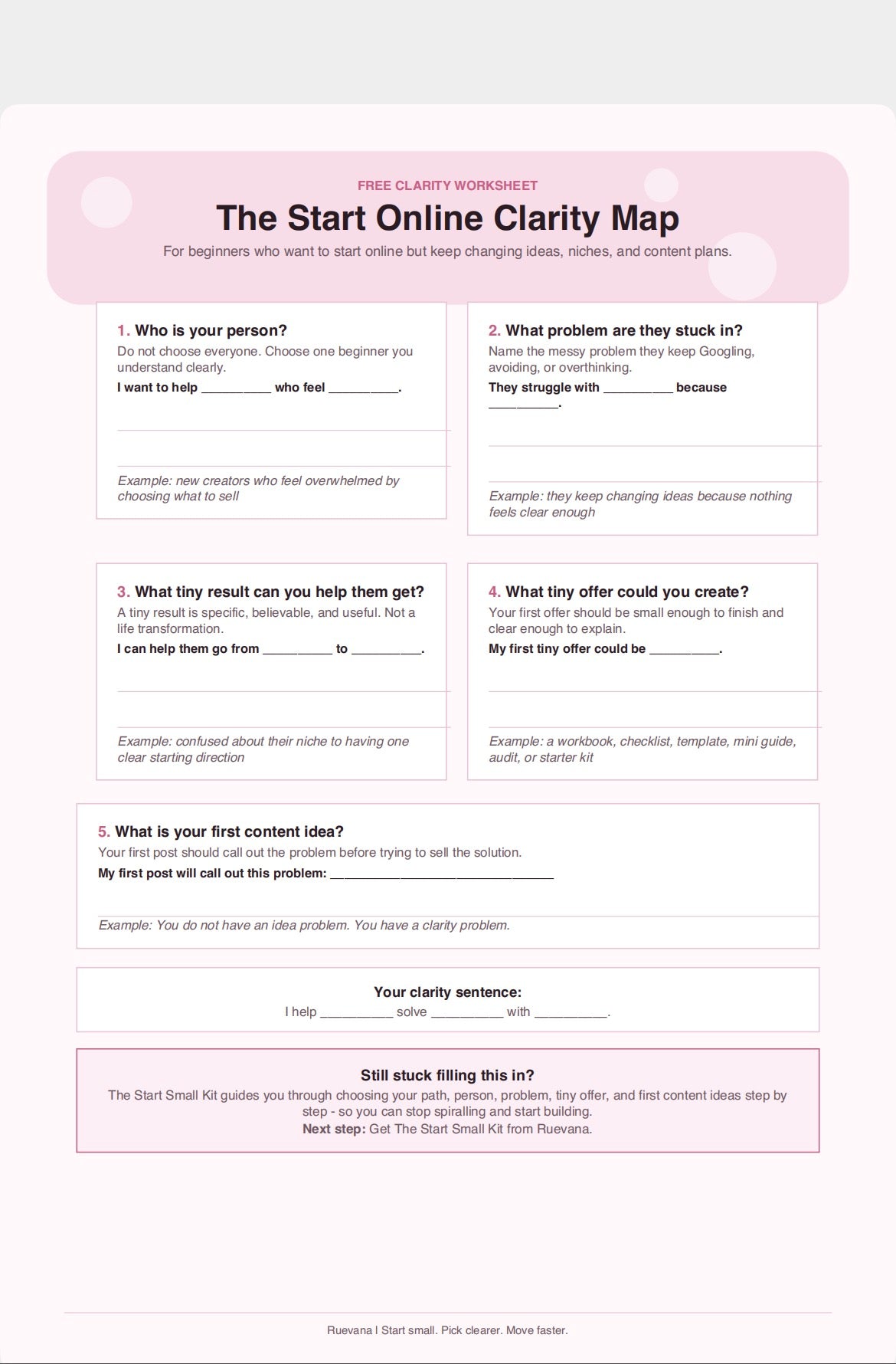 Start Online Clarity Map : Free